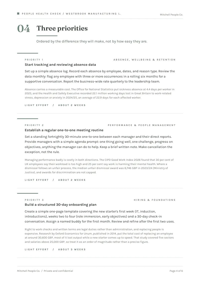 Sample client report page: three priorities, each with what to do and why it matters