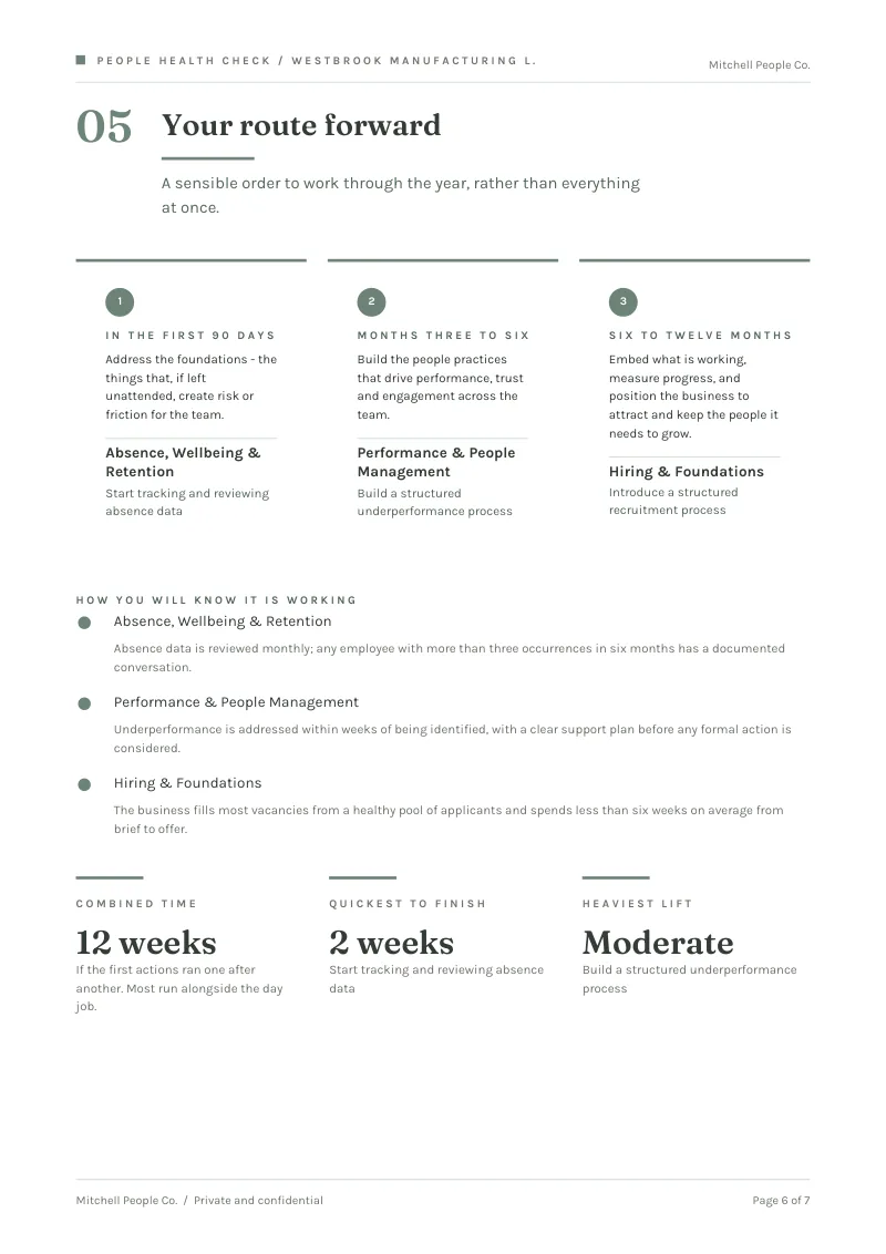 Client report: the route forward