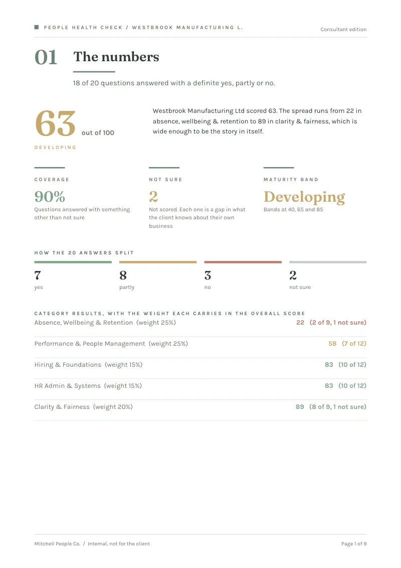 Consultant edition: the numbers
